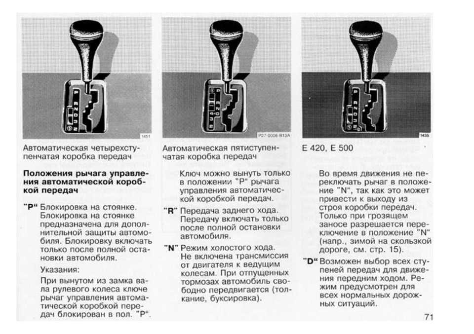 Особенности зимнего вождения на автомате для начинающих