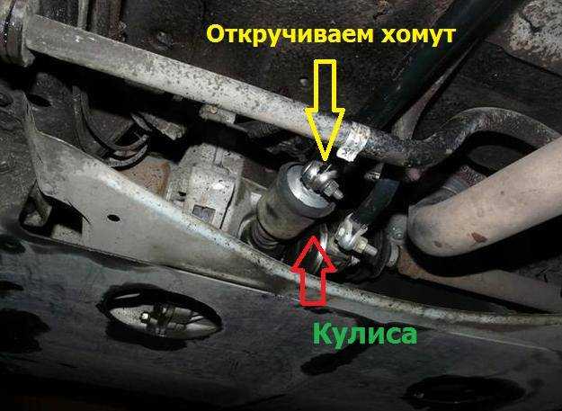 Для чего предназначена кулиса