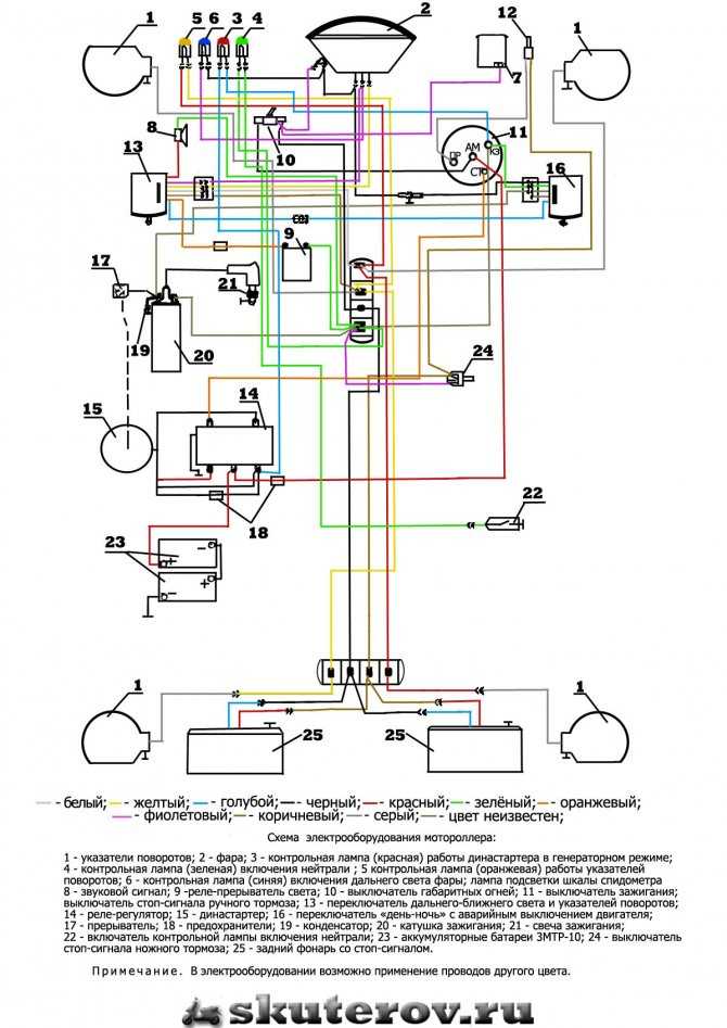 Схема проводки мотороллера муравей