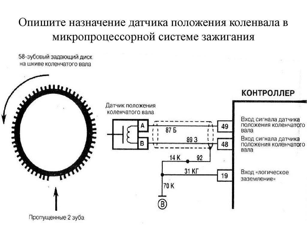 ✅ где находится датчик коленвала шевроле круз - avtochehol.su