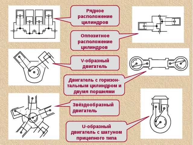 Лучшие антипригарные покрытия для сковородок: тефлоновое, керамическое и титановое