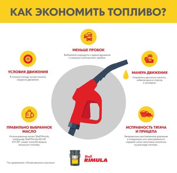 Способы экономии на бензине: 5 хитростей и рекомендации, позволяющие перестать переплачивать за топливо