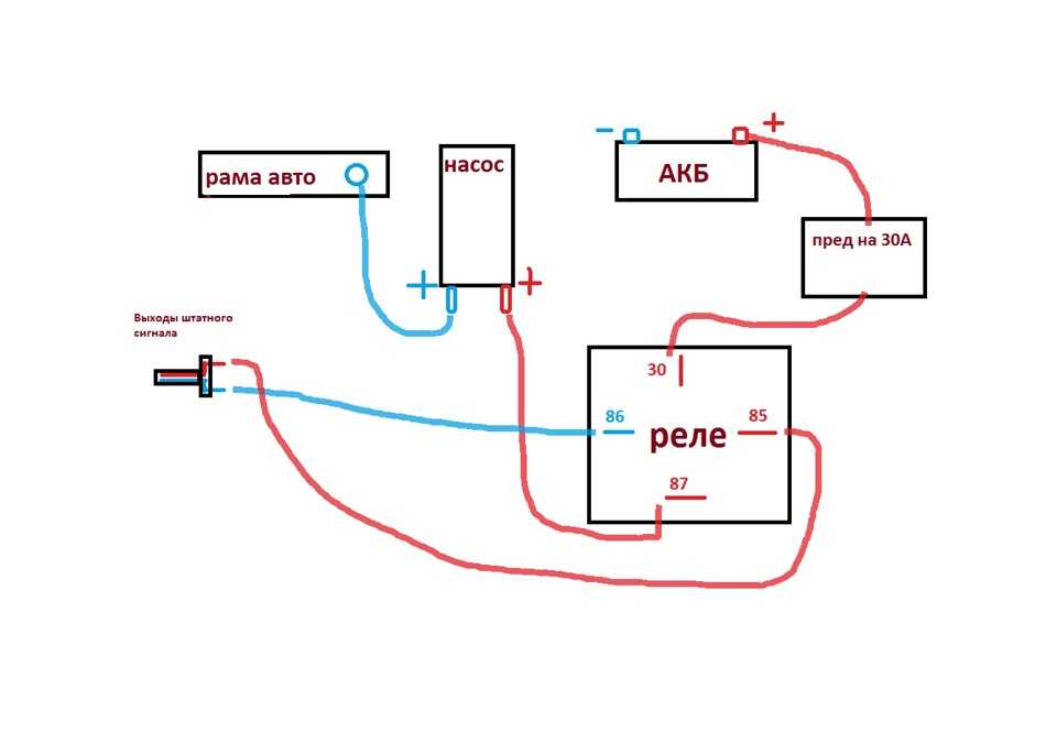 Реле воздушного сигнала. Схема подключения пневмосигнала через реле и кнопку. Подключить воздушный сигнал через реле схема. Схема подключения реле пневмосигнала. Схема подсоединения воздушного сигнала через реле.