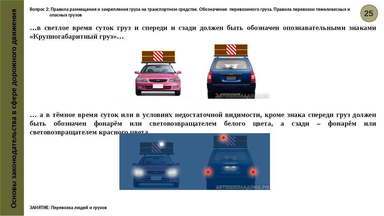 Штраф за отсутствие видеорегистратора в машине в 2021 году