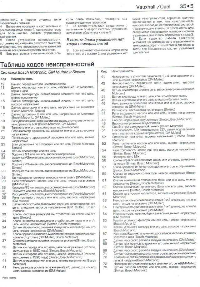 Как определить неисправность электромагнитного клапана фаз грм? - автомобильные вопросы