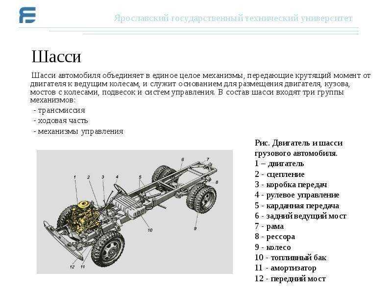 Обязательно позаботьтесь о моторном масле, долейте жидкость в тормоза и стеклоочистители, выполните обслуживание кондиционера