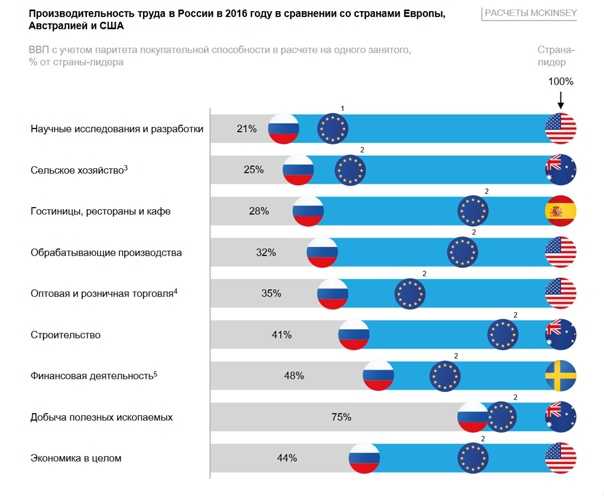 Топ-20 лучших детских велосипедов – рейтинг 2021 года
