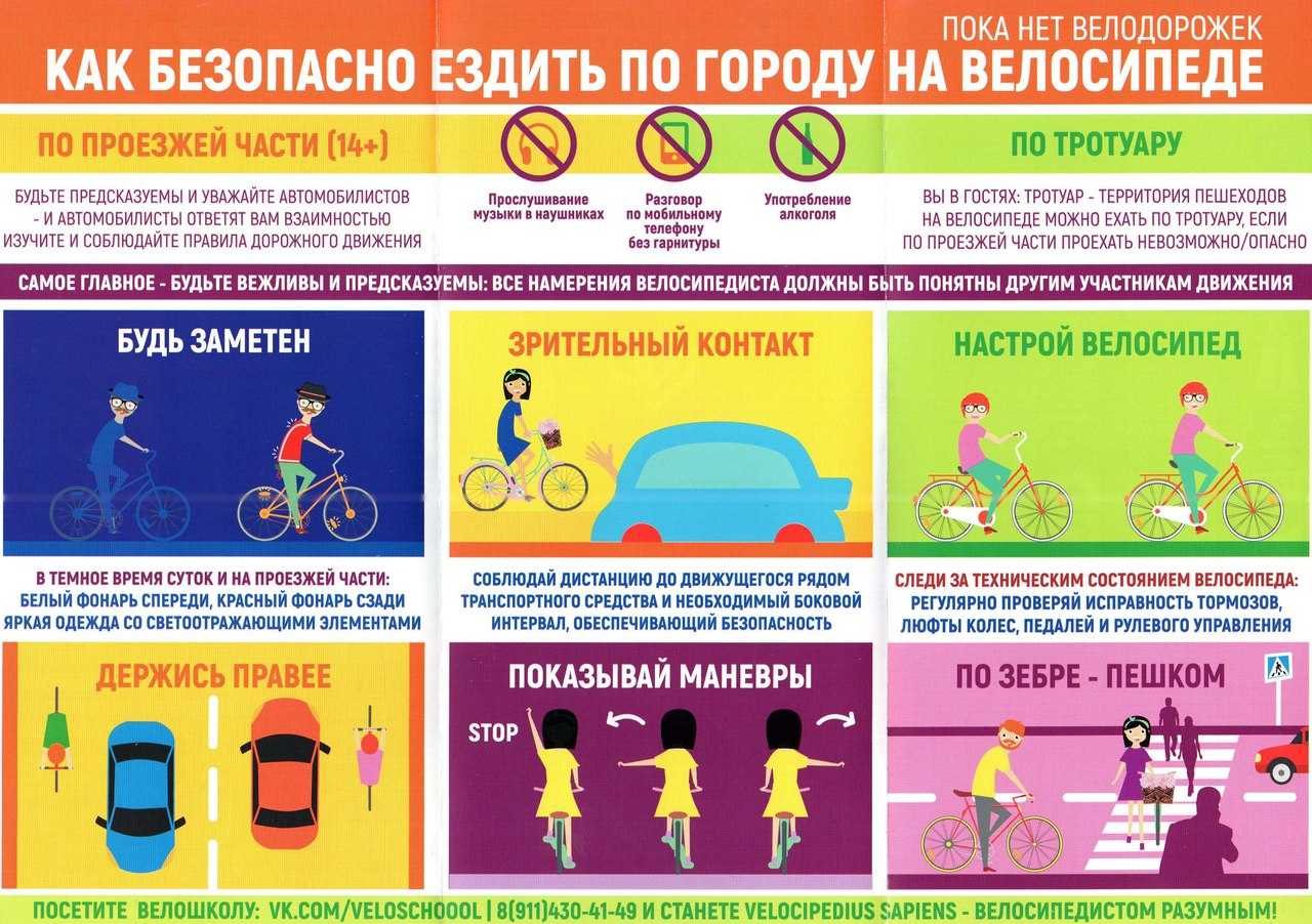 Движение велосипеда по дорогам общего пользования. ПДД для велосипедистов для детей. Правила поведения велосипедиста на дороге. ПДД для велосипедистовэ для детей. Правила для велосипедистов.