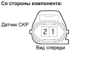 Ошибка p0343 — пошаговое руководство по диагностике и ремонту