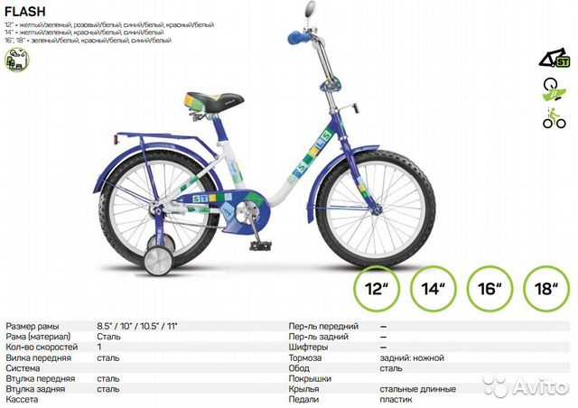 Из чего состоит велосипед. устройство велосипеда