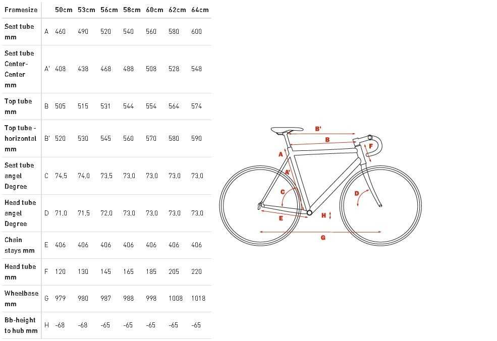 Ростовки велосипедов: таблица. как определить ростовку велосипеда