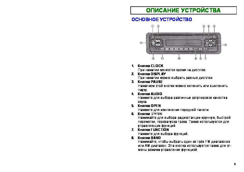 Как настроить магнитолу pioneer в машине добиваемся хорошего звука