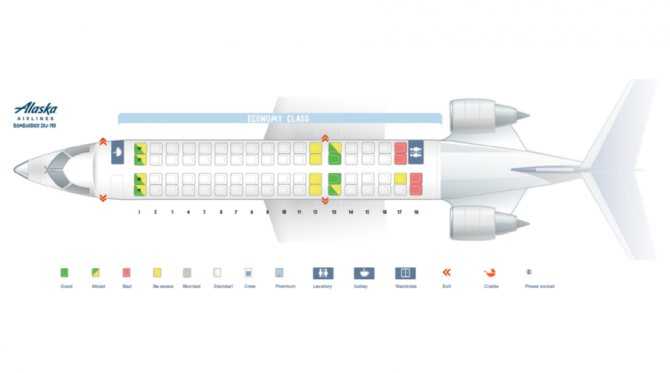 Самолет crj-200: технические характеристики и отзывы