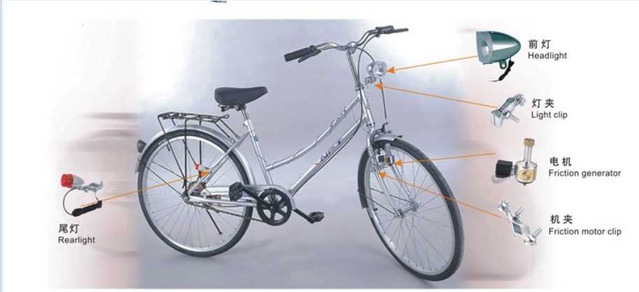 Как выбрать велофару?