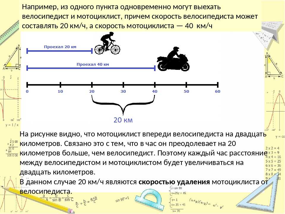 Как езда на велосипеде влияет на фигуру? польза или вред?