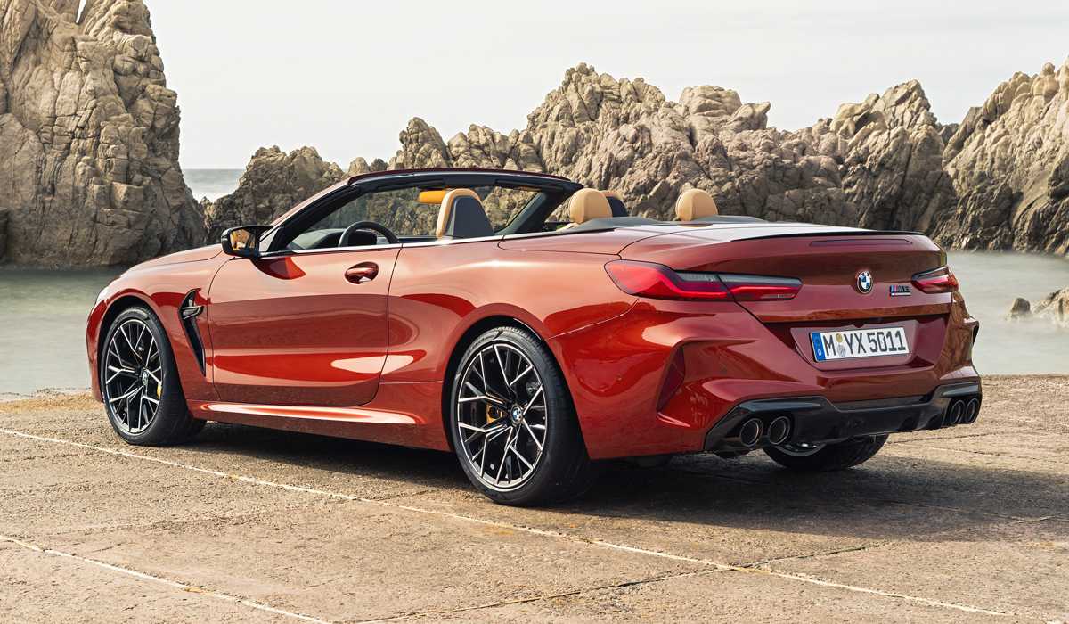 Bmw m4 competition - характеристики, фото, видео, обзор