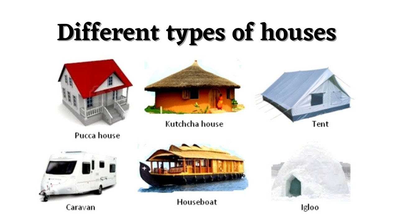Kinds of housing. Different Types of Houses. Different kinds of Houses. Types of Housing. Types of Houses for Kids.