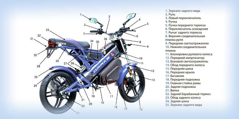 Из чего состоит мотоцикл. Строение скутера 50 кубов. Электроскутер Omaks трансформер v1. Название запчастей на мопед Дельта. Мопед Omaks v1 чертеж.