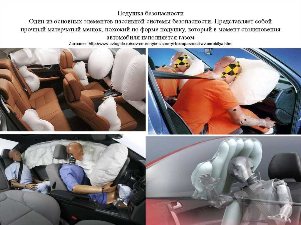 Система подушки безопасности. Системы пассивной безопасности автомобиля. Подушки безопасности в автомобиле. Внешние подушки безопасности автомобиля. Конструкция подушки безопасности.