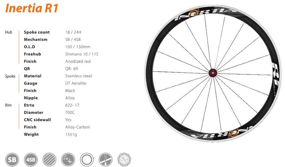 Стандартные маркировки диаметра колес велосипеда, размеры в дюймах