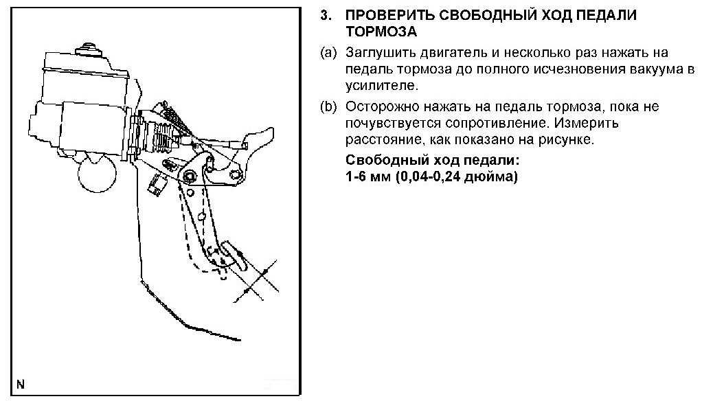 Мягкая педаль тормоза: причины и их устранение. почему педаль тормоза становится мягкой после замены колодок