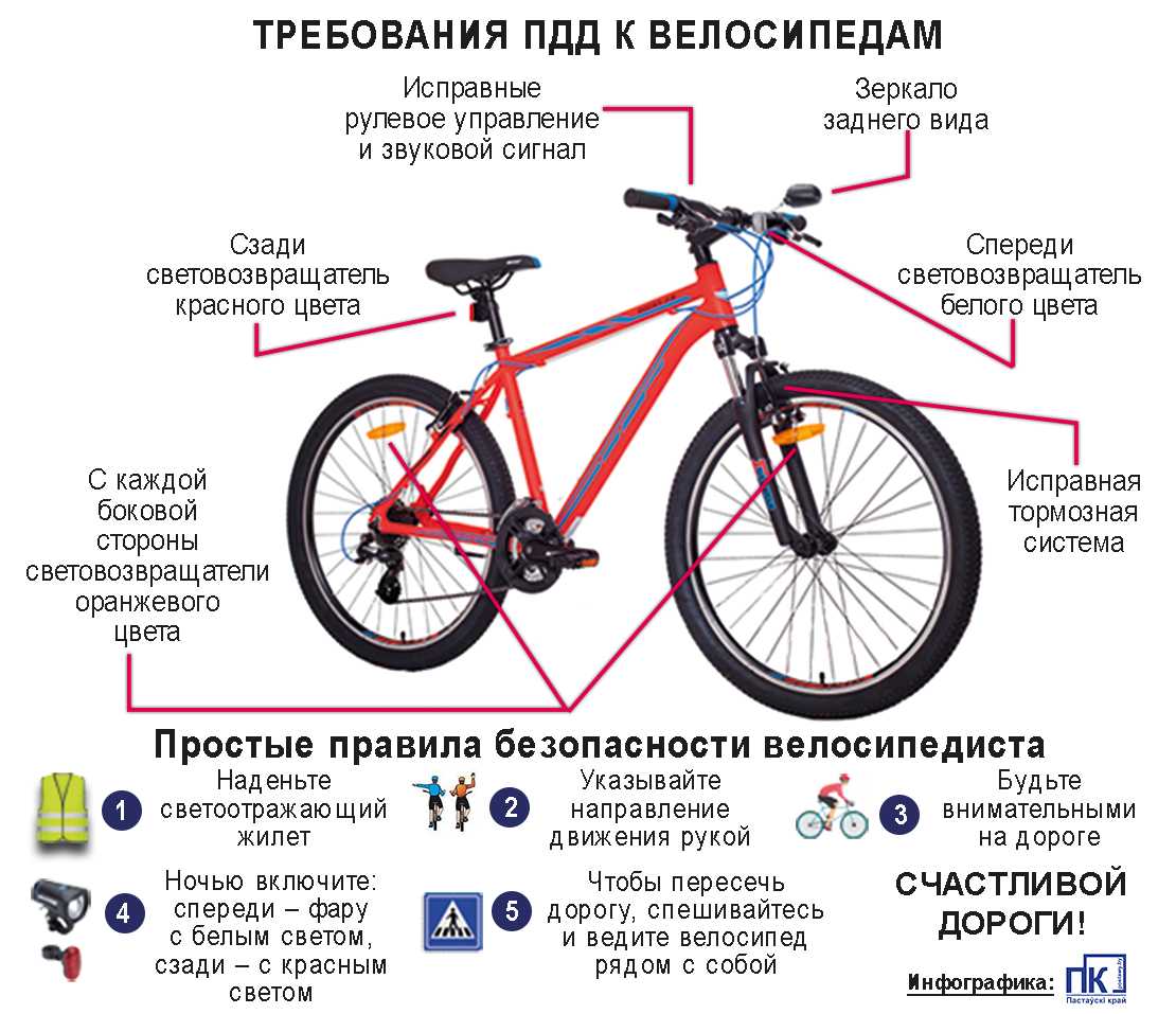 Велосипедная фара – какой тип велофар выбрать