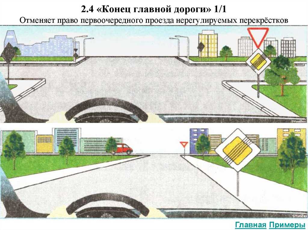 Главная дорога показана только на правом верхнем рисунке