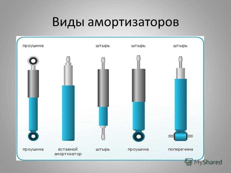 Выравнивание кузова автомобиля