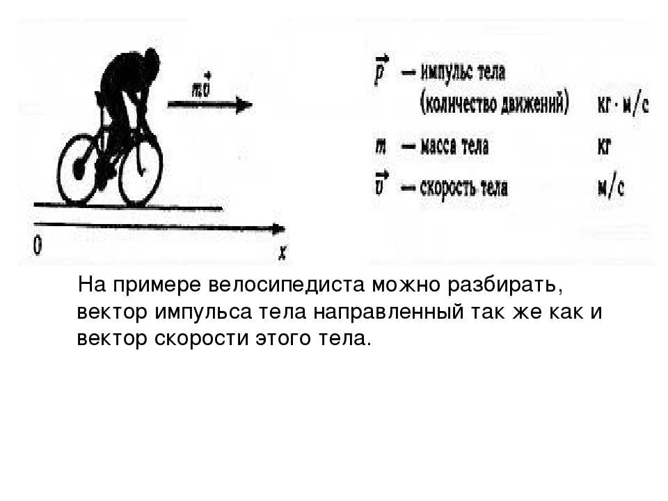 Определите среднюю скорость велосипедиста. Импульс примеры. Модуль импульса велосипедиста формула. Закон сохранения импульса примеры. Импульс тела примеры.