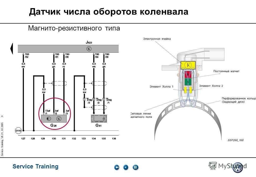 Предохранители шевроле круз и реле с описанием назначения и схемами. предохранитель прикуривателя.