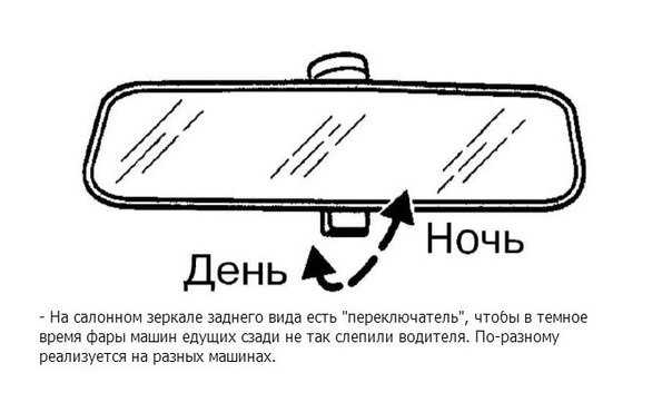 Зеркало заднего вида - какие бывают и как настроить