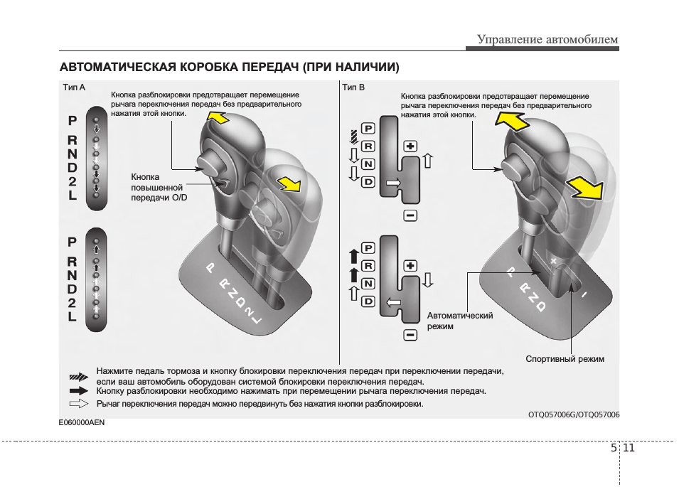 Коробка передач автомат схема переключения