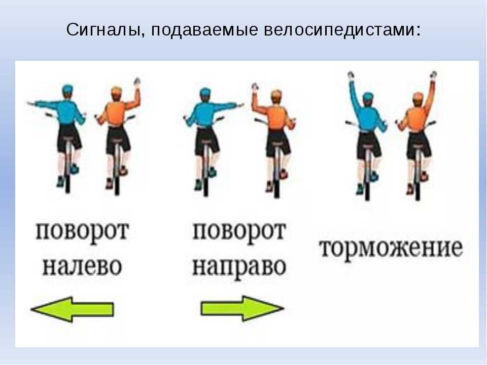 Сигналы велосипедиста в картинках с пояснениями