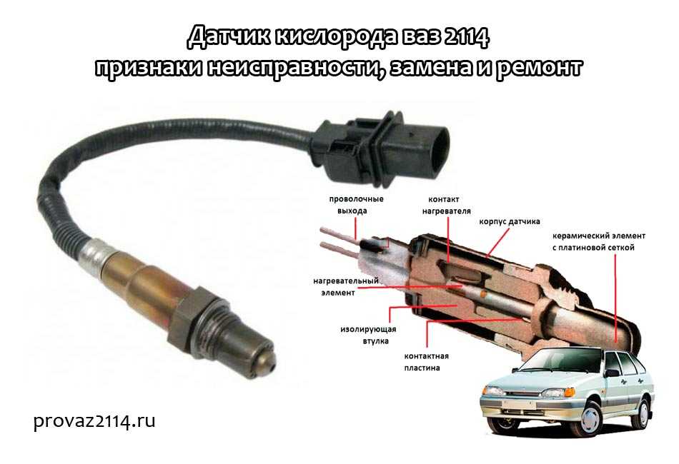 Ошибка 0141 – расшифровка и устранение неисправности