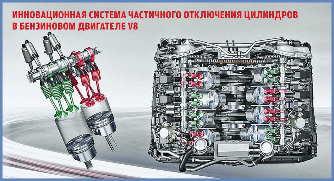 В статье вы узнаете, что такое система VTEC двигателя автомобиля Основные принципы работы  Все ответы вы можете найти здесь