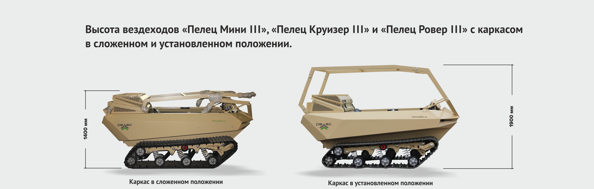 Лопасня, доедет ли она до полюса? | вездеход, снегоход, болотоход! | новости, статьи, тесты, обзоры, экспедиции, история, путешествия, производители, характеристики, блог, реклама