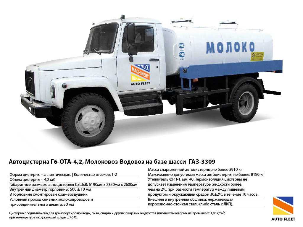 Водовоз какой. ГАЗ 53 молоковоз технические характеристики. Габариты бочки молоковоза ГАЗ 53. ГАЗ-3309 цистерна молоковоз. Автоцистерна ГАЗ 3309.