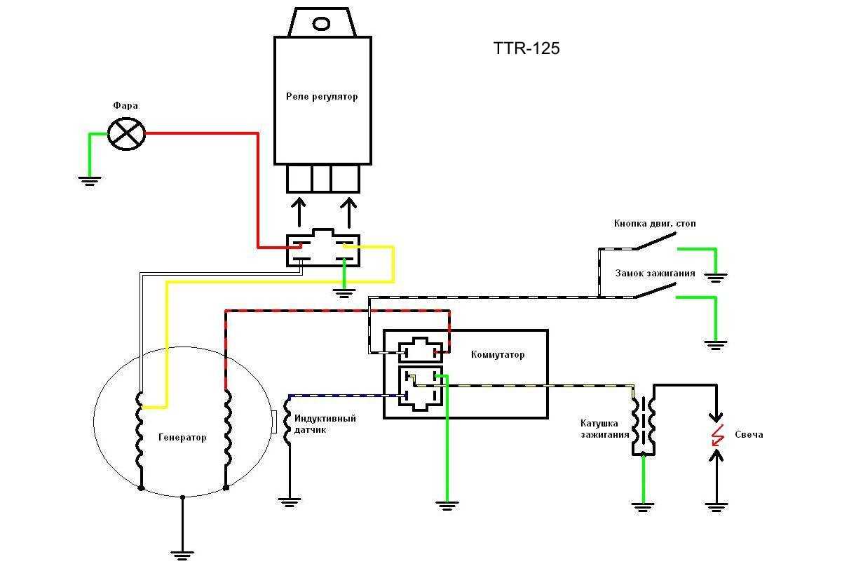 Схема проводки ттр 125 с фарой и стартером