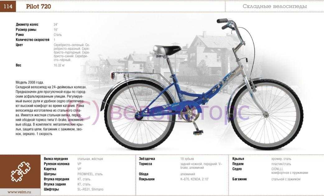Велосипед орленок характеристики - infinity-terra.ru