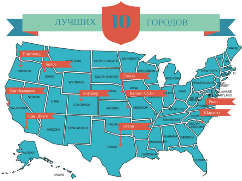 Лучший штат в сша для русских. Лучшие штаты США. Лучшие штаты для проживания в США. Лучшие города США для проживания. Штаты города.