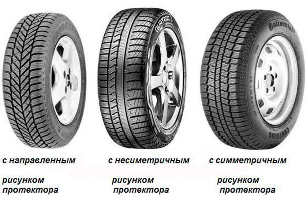 Асимметричные шины плюсы и минусы