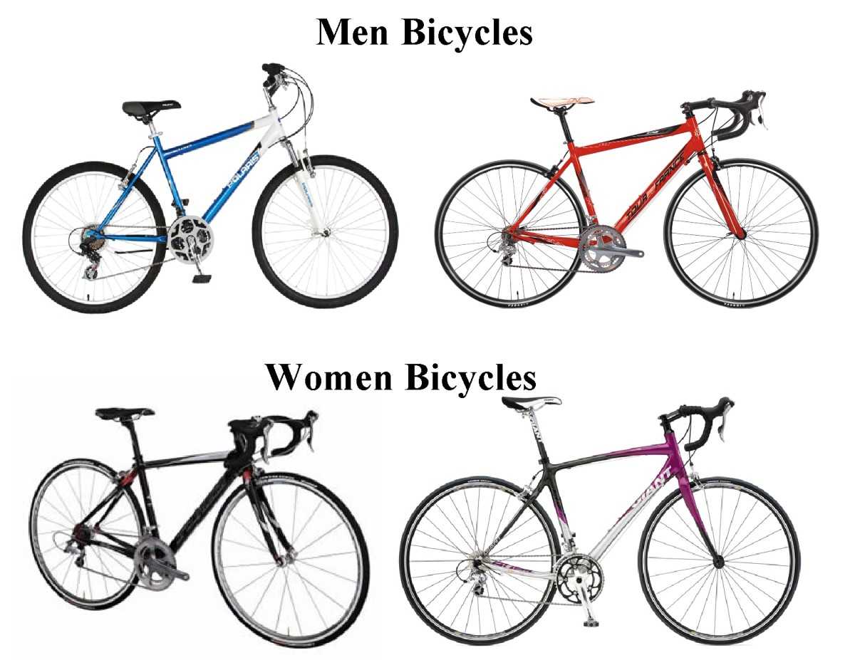 Как отличить велосипеды. Женская рама велосипеда и мужская. Мужской велосипед и женский разница. Велосипед мужской. Мужская рама велосипеда.