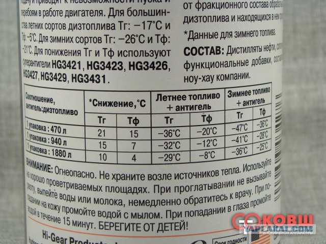 Как разморозить летнюю солярку в баке? | обслуживание | авто