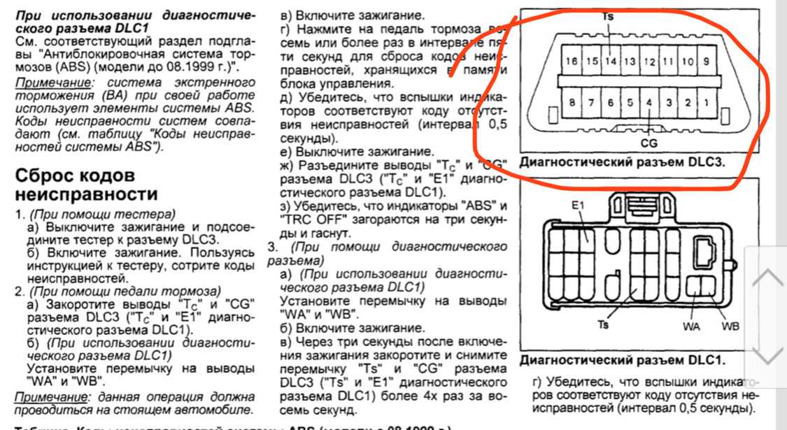 Решение проблемы кода неисправности p0715: расшифровка, причины, сброс