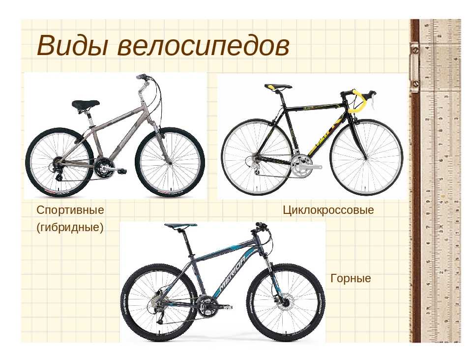 Как отличить велосипеды. Классификация рам велосипедов. Классификация велосипедных рам. Как понять какой Тип велосипеда. Разные типы велосипедов.