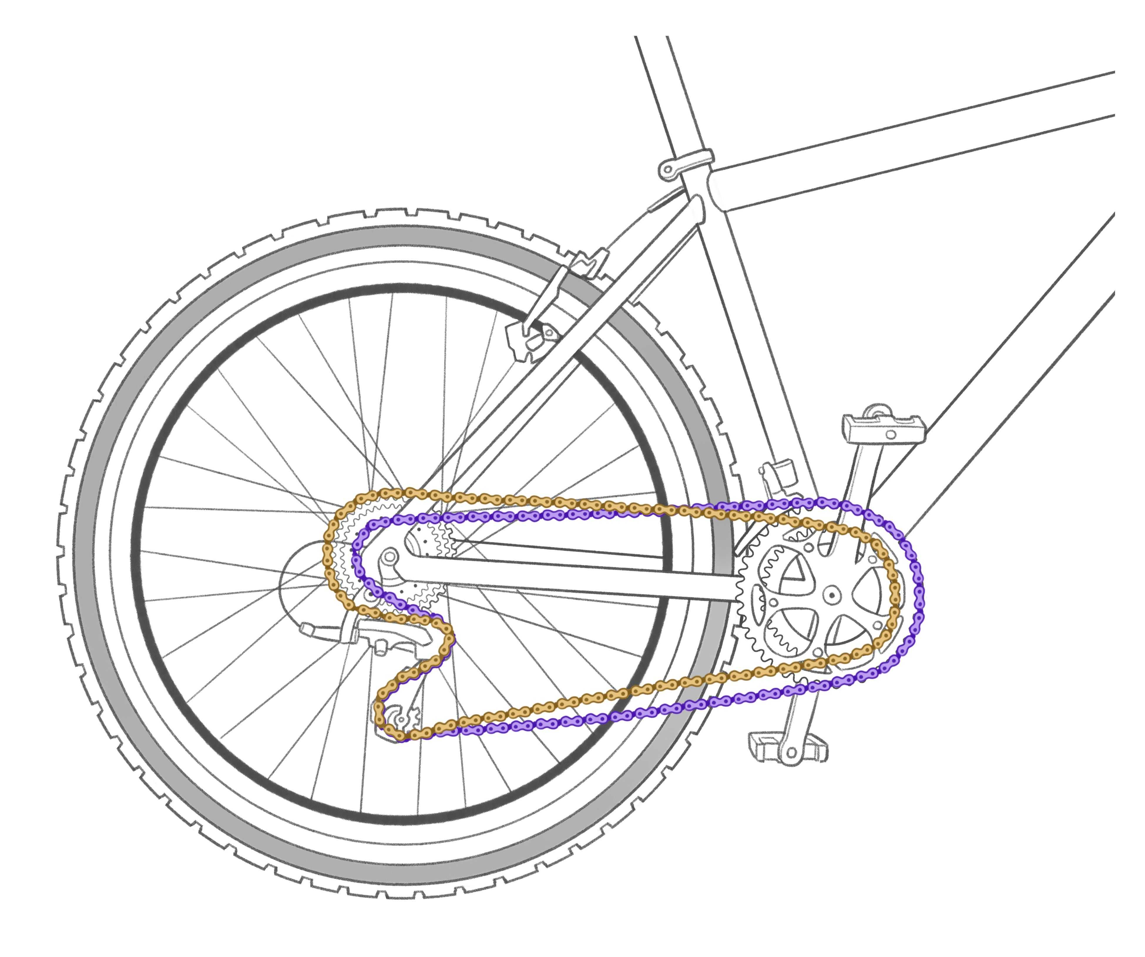 Велосипед с цепью на переднем колесе. Трансмиссия велосипеда схема. Схема переключателя передач на велосипеде. Велосипедная трансмиссия чертеж. Передачи велосипеда стелс схема.