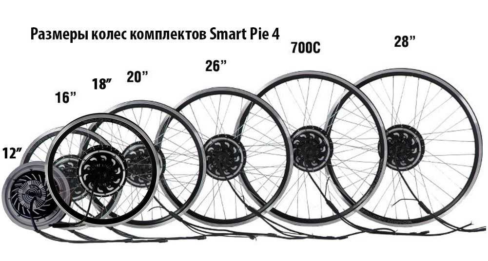 Как измерить диаметр колеса на велосипеде диаметр фото