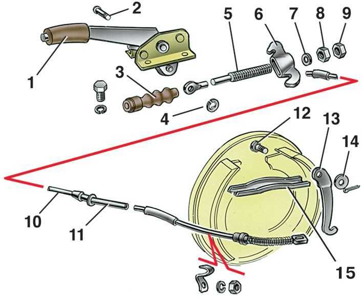 Как работает стояночный тормоз на дисковых тормозах – как работает ручник на дисковых тормозах?