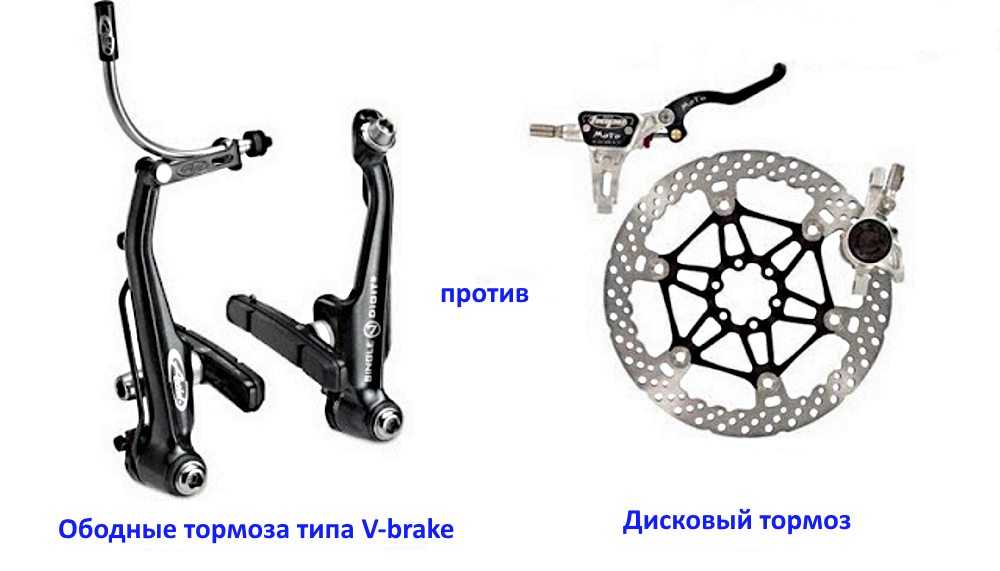 Сборка тормозов велосипеда. Тормозная система велосипеда колодки. Колодки тормозные гидравлика для велосипеда. Вело тормозные колодки ободные. Барабанные роллерные тормоза велосипеда.