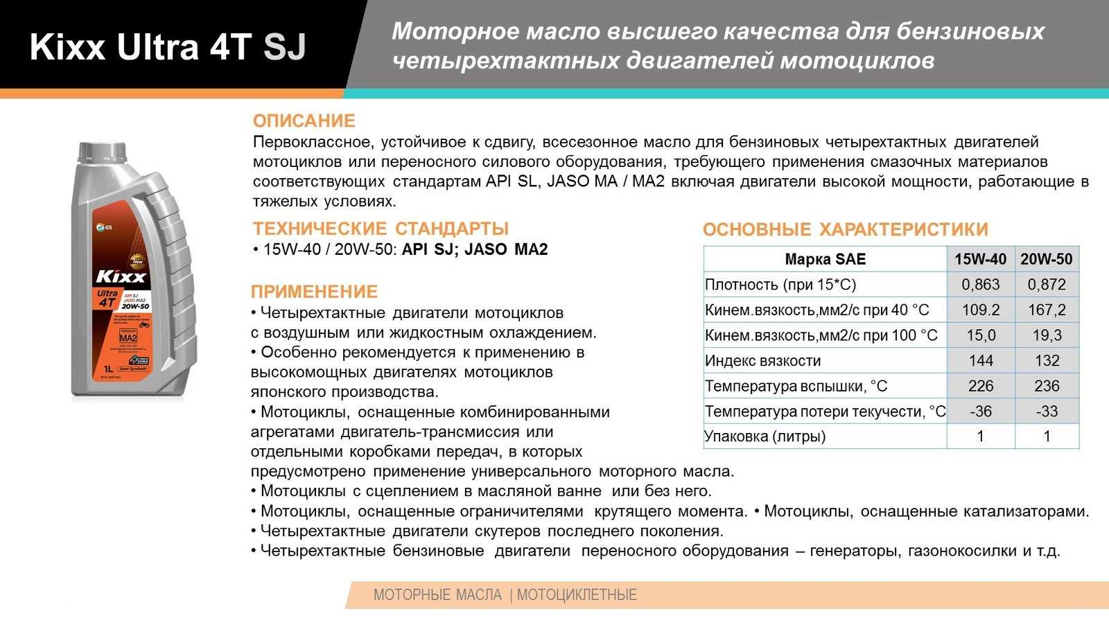 Как измерить плотность тосола, на что она влияет и каков состав жидкости?
